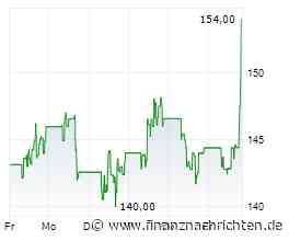 First Solar-Aktie heute stark gefragt: Kurs legt deutlich zu (153,4143 €)