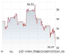 Aktienmarkt: Kurs der Aktie von Nike im Minus (52,2455 €)