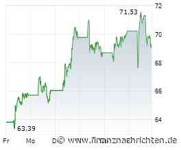 Novo Nordisk zündet den Turbo - doppelter Schub