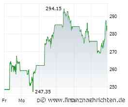 ROUNDUP: Tesla unterschreibt Wasservertrag zu Recycling