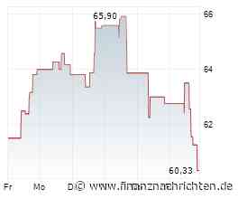 Best Buy-Aktie: Kurs heute im Minus (60,0147 €)
