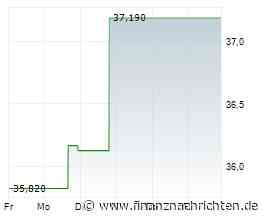 Aktie von Las Vegas Sands kann Vortagsniveau nicht halten (34,6975 €)