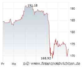 Erneut sorgt ein dramatischer Unfall dafür, dass Boeing in die Kritik gerät und der Aktienkurs in die Tiefe stürzt