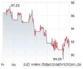 BioNTech bietet großzügig für CureVac, Moderna verunsichert mit Studienplänen und Pfizer hält an US-Preisen bisher fest