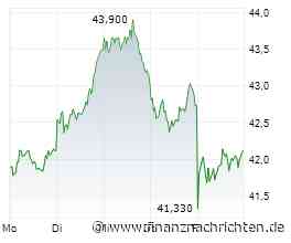 BASF sieht 500 Mio Euro weniger Kosten 2025 in Ludwigshafen