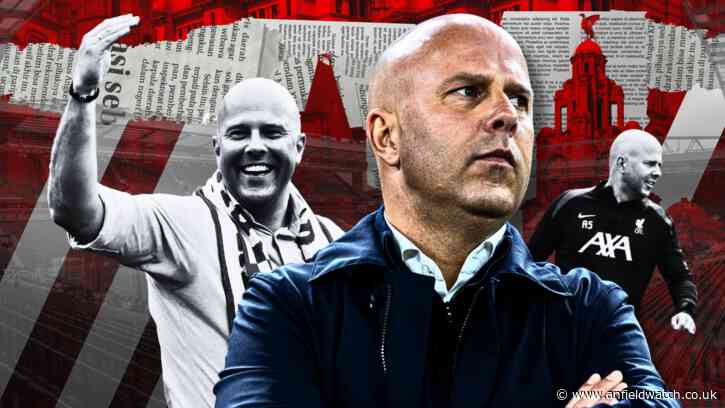 Named: The FOUR centre-backs who could join Liverpool