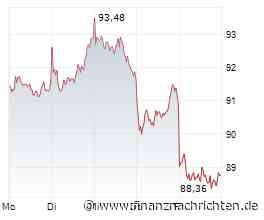 Skoda zeigt Motorsport-Einzelstück des Enyaq Coupé RS