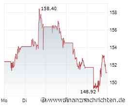 Alphabet: Besser als Uber und Tesla? So begeistert sind Waymo-Nutzer