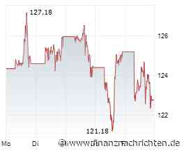 KI-Gigafabrik mit Nvidia: Kann Deutschland jetzt endlich im Wettrennen aufholen?