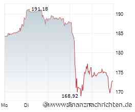 Boeing erwartet etwas schwächere Flugzeugnachfrage