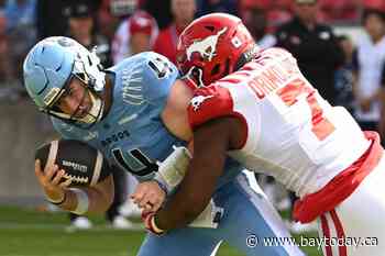 Mill, Adams Jr. score fourth-quarter TDs to lead Stampeders past Argos 29-19