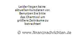 PTA-HV: SunMirror AG: Aktualisierte Einladung zu einer ausserordentlichen Generalversammlung -2-