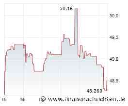 ROUNDUP: Klingbeil verspricht: Schlaglöcher weg, Bahn pünktlicher