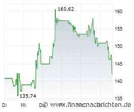 Aktienmarkt: First Solar-Aktie kann sich nicht behaupten (141,96 €)