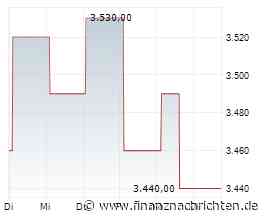 Devisen: Dollar macht Boden gut - hat SNB interveniert?
