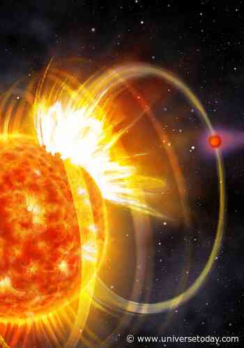 Planets Can Trigger Damaging Flares