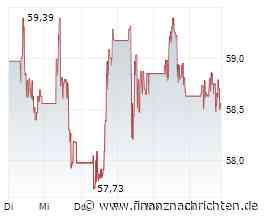 Cisco Systems-Aktie: Kurs mit wenig Bewegung (58,6163 €)