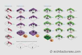 Fit for purpose: Culturally adequate housing