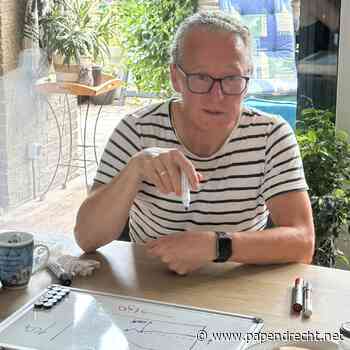 Start Ademworkshops (workshop 1)