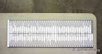 Battle River-Crowfoot byelection to use adapted ballots due to high number of candidates