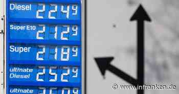 Hohe Spritpreise: Reiche gegen «Aktionismus»