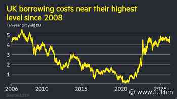 Gilts sell off after Bank of England warns of inflation risks