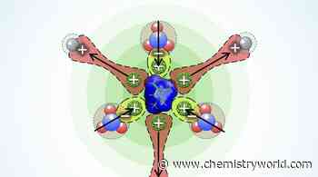 Electrostatic decatalysis offers a new way to suppress parasitic side reactions