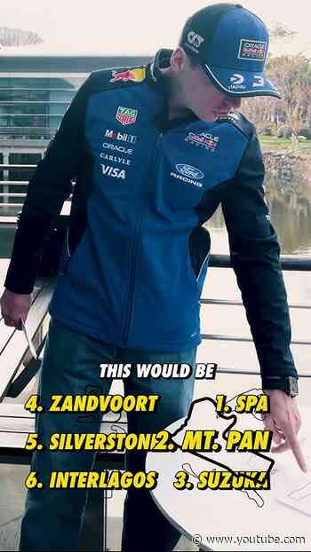 An F1 car around Mt. Panorama would be crazy 😝 #F1 #RedBullRacing