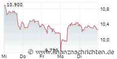 NACHBÖRSE/XDAX -0,7% auf 22.213 Pkt - Tonies sehr schwach