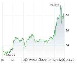 Energiekontor: Spektakuläre Chancen und Risiken für mutige Trader!
