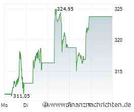 Azure-Wachstum am Limit? Analyst kappt Microsoft-Prognosen nach Modell-Problemen