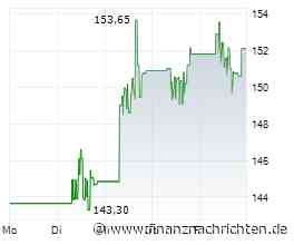 Xiaomi unter Druck: Morgan Stanley warnt vor schwindenden Smartphone-Margen