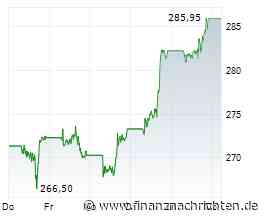 Speicher-Aktien im freien Fall: Warum Googles "TurboQuant" den Markt bebt
