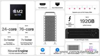 Apple: Der Mac Pro ist Geschichte, kein Nachfolger geplant