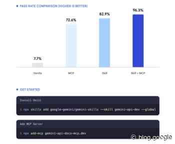 Improve coding agents’ performance with Gemini API Docs MCP and Agent Skills.