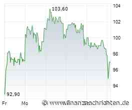EQS-Adhoc: Deutsche Rohstoff AG: Erhöhung der Prognose 2026, EBITDA von rund 300 Mio. EUR erwartet (bislang 115 bis 135 Mio. EUR)