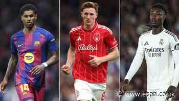 Transfer window preview: What do Europe's big club...