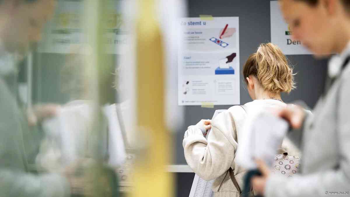 Jongeren stemmen niet rechtser vanwege manosfeer: 'Verbaasd over ophef'