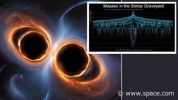 Astronomers discover a 'lost world' of black hole mergers: 'It's the astronomical equivalent of uncovering an ancient civilization'