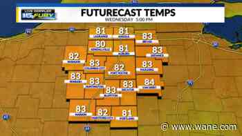 It warms into the 80s today, flirting with 90 soon
