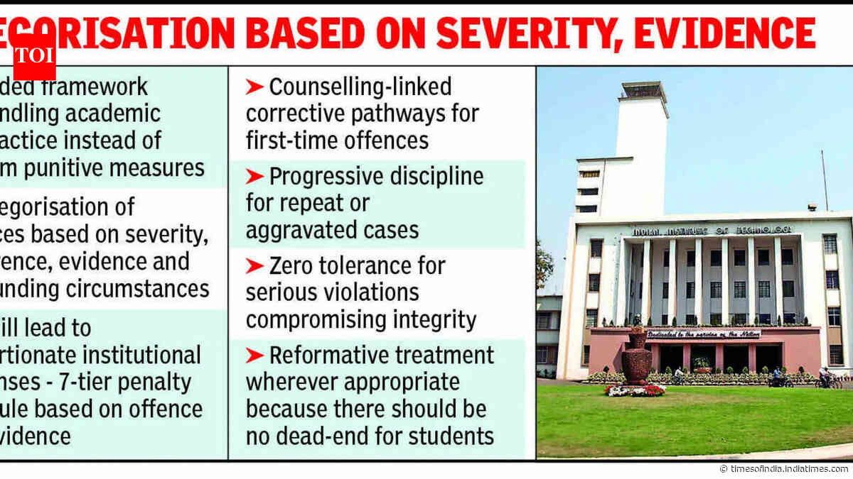 Reform not punish: IIT-Kgp’s new take on exam malpractices