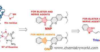 Three-in-one sensor detects multiple chemical warfare agents