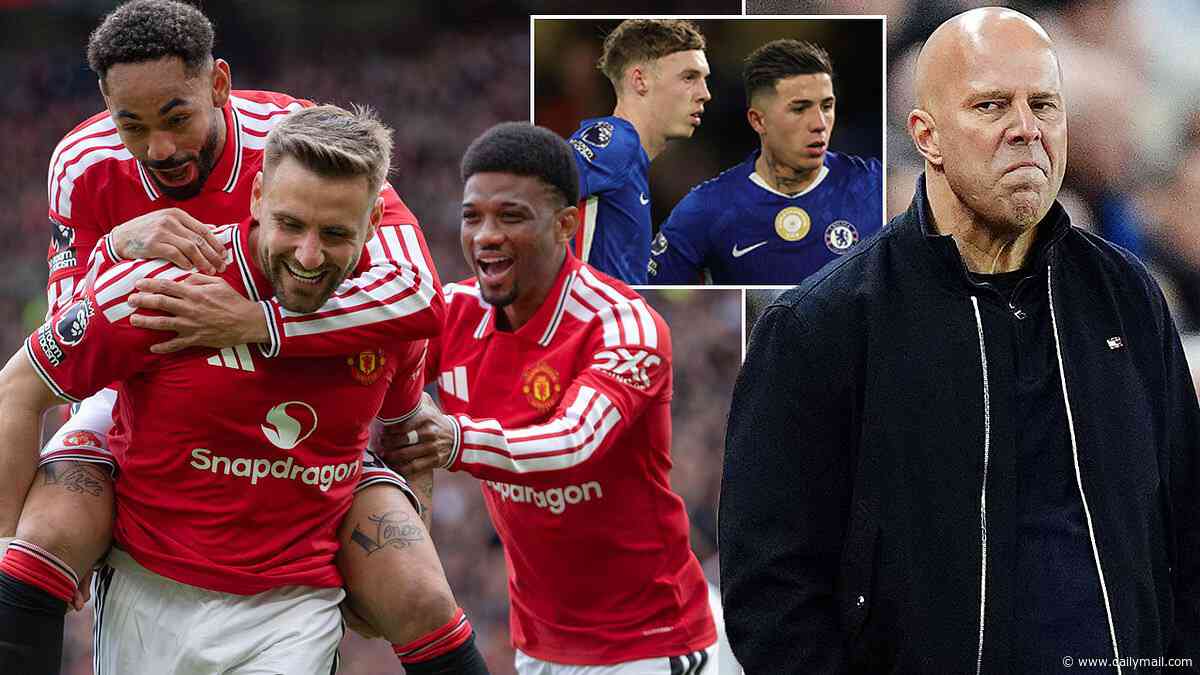Premier League points swing table: Did your club improve or flop? As Man United finish 29 POINTS better off than last season while Liverpool, Chelsea and Newcastle all show major drop offs
