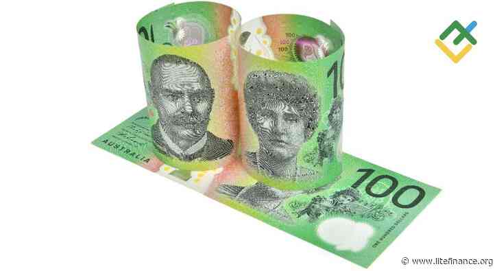 Australian Dollar Seeks Support from S&P 500 and Chinese Yuan. Forecast as of 03.06.2026