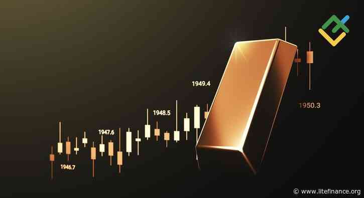 Best Indicators for Trading Gold: Guide for XAU/USD Traders