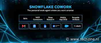 Snowflake CoWork krijgt AI-upgrades voor kenniswerkers