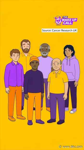 What are the risk factors of prostate cancer?