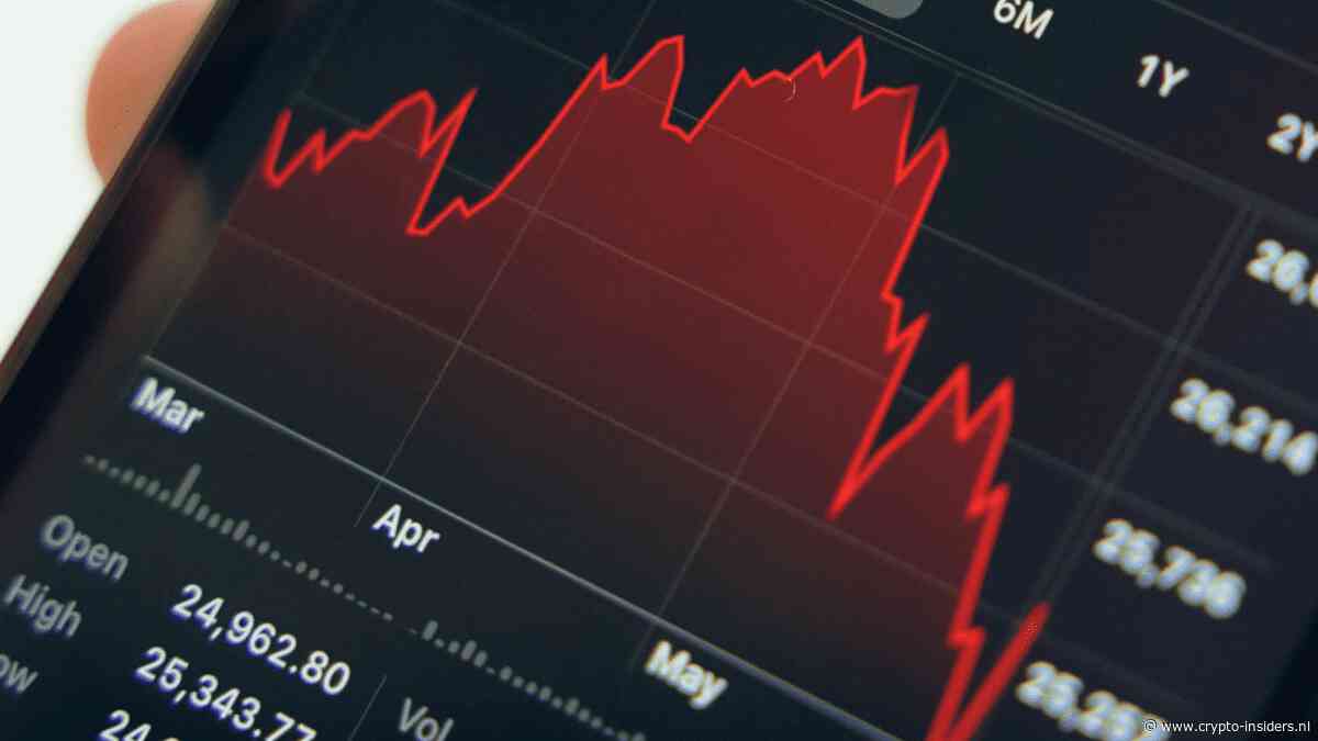 Crypto Radar: Markt duikt in ‘extreme angst’ na nieuwe Bitcoin-klap