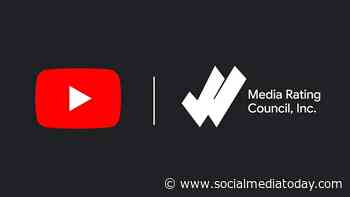 YouTube Shorts is awarded Media Rating Council accreditation