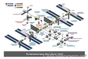 Retiring the ISS